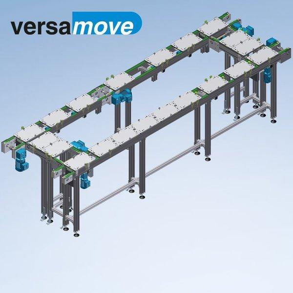 Preconfigured Transfer Systems – Robotec
